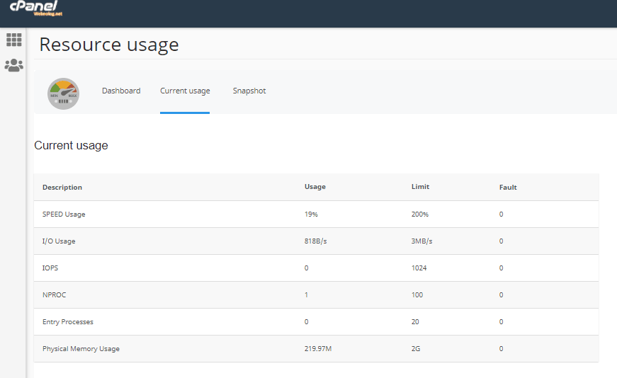  در سی پنل Resource usage