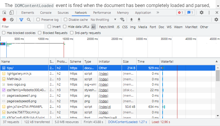 Google Chrome Developer Tools