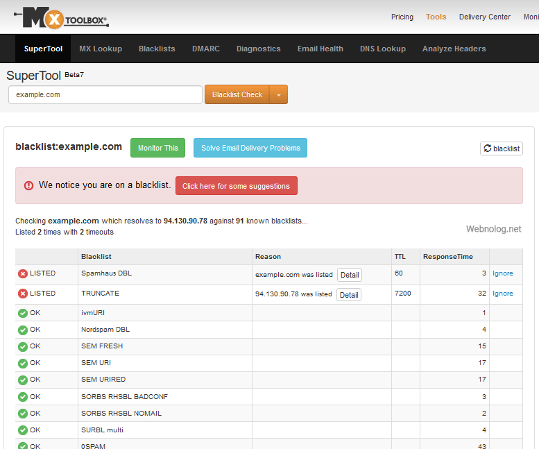 mxtoolbox.com superTool Blacklist